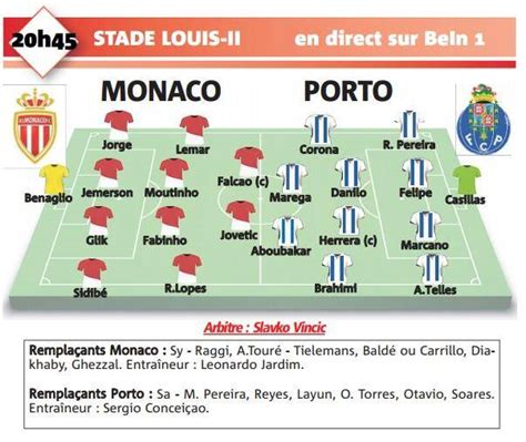 monaco fc table standing