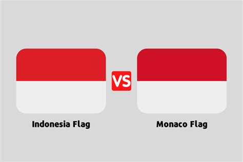 monaco flag vs indonesia flag
