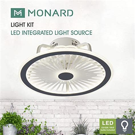 Monard Low Profile Ceiling Fans With Light