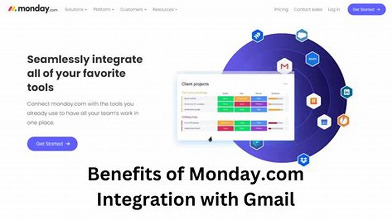 Monday Com Gmail Integration
