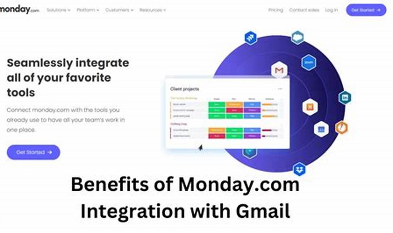 Monday Com Gmail Integration