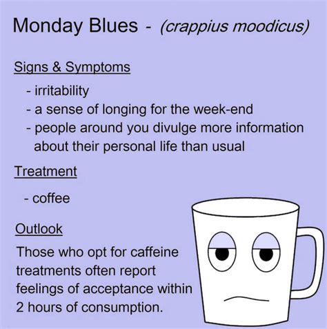 monday blues meaning