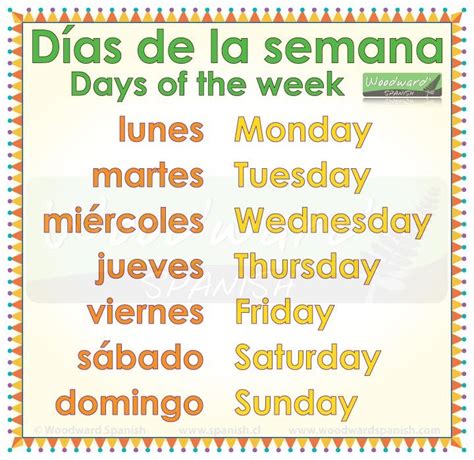 monday through friday in spanish translate