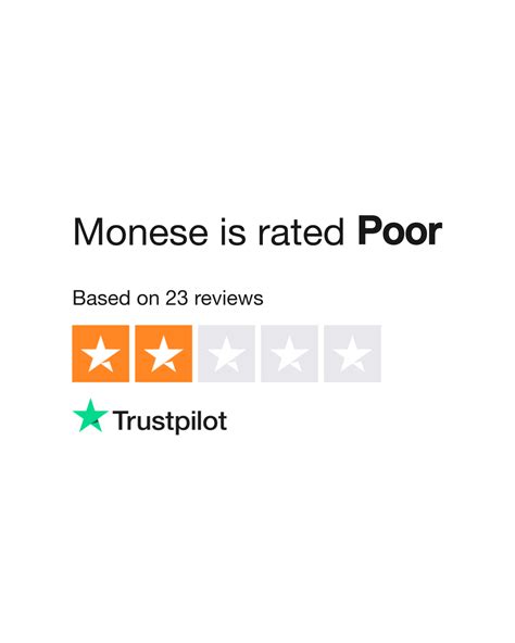 monese customer service