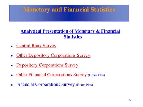 monetary and financial statistics