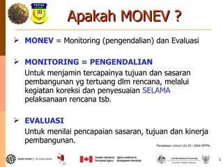 Monev LPPM
