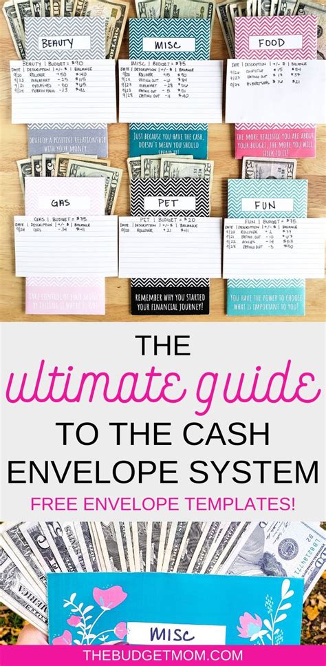 Money Envelope Saving System