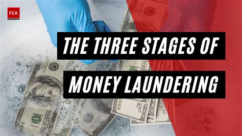 money laundering articles