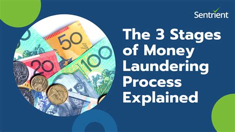 money laundering refers to the process of