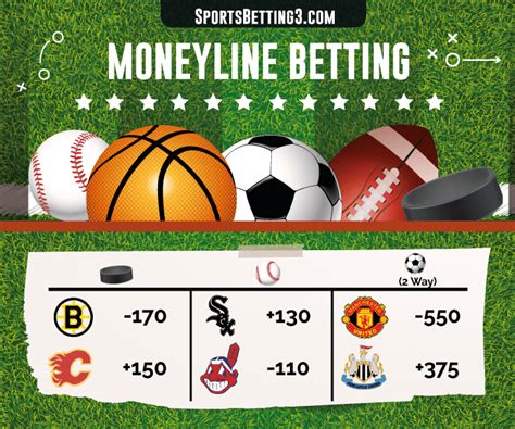 money line bet football