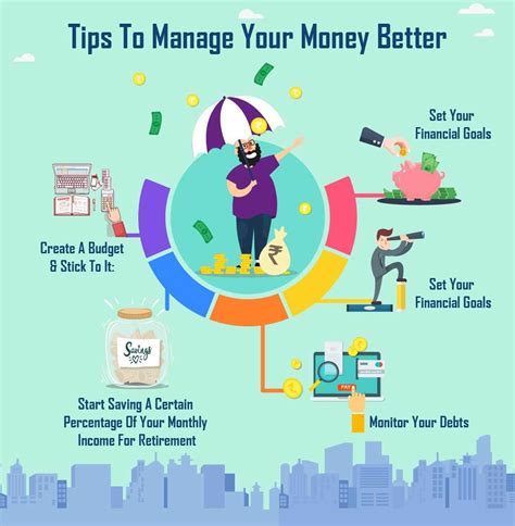 money management tips