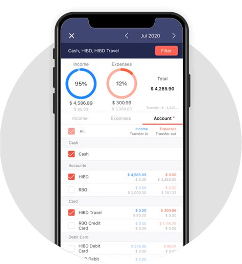 Managing Your Finances With A Money Manager App In 2023
