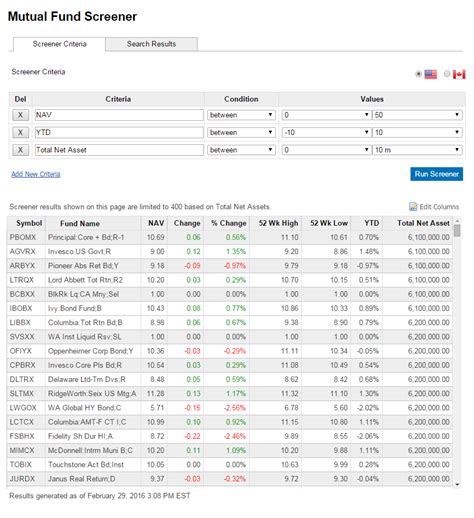 money market mutual fund screener