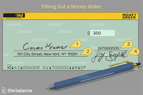 Tips for Preventing Errors When Filling Out a Money Order