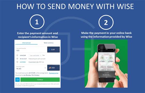 money transfer wise