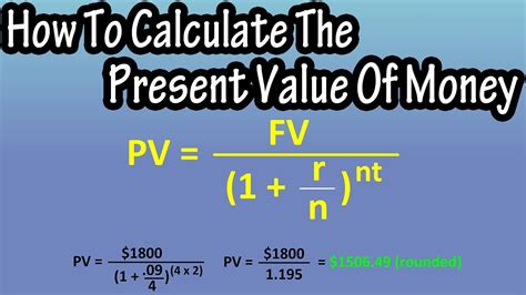money value equation