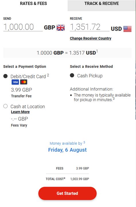 moneygram conversion rate