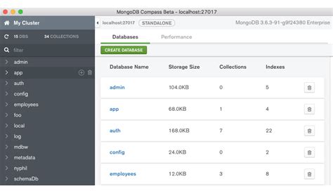 mongodb get database names