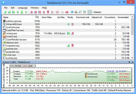 Monitor Data Usage By Ip Address
