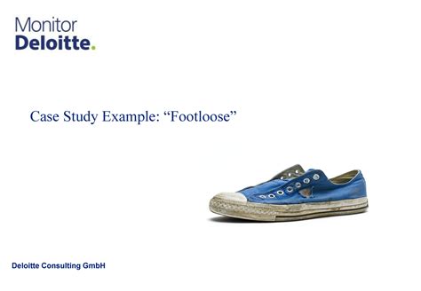 Monitor Deloitte Written Case