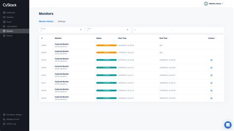 Monitor Historical Definition