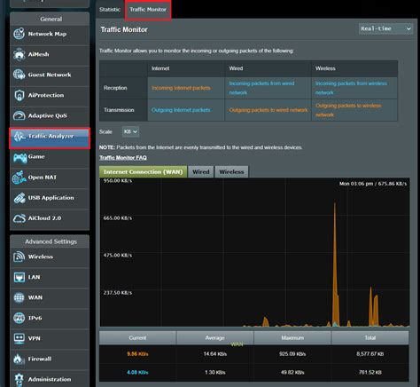 Monitor Internet Traffic From Router