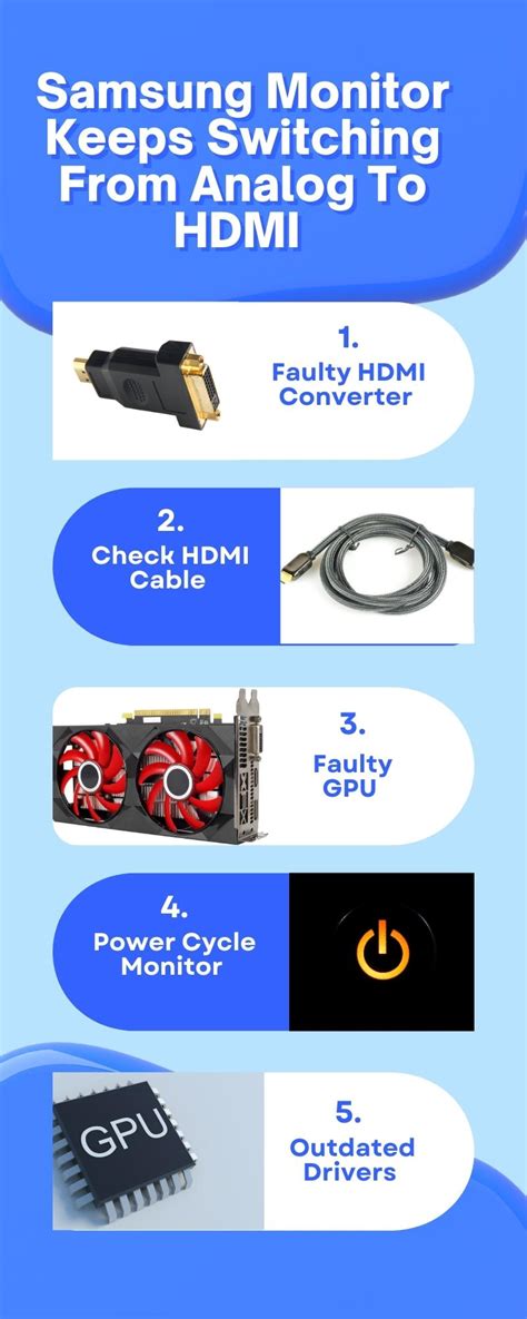 Monitor Keeps Flashing Between Hdmi And Analog