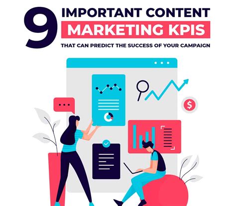 monitor marketing kpis for content marketing