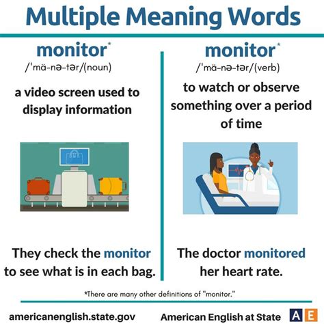 Monitor Meaning Verb