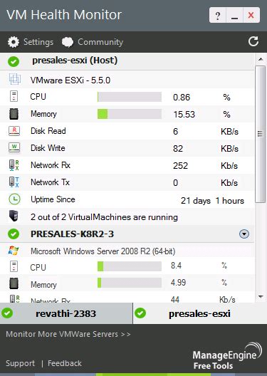 Monitor Tools Vmware