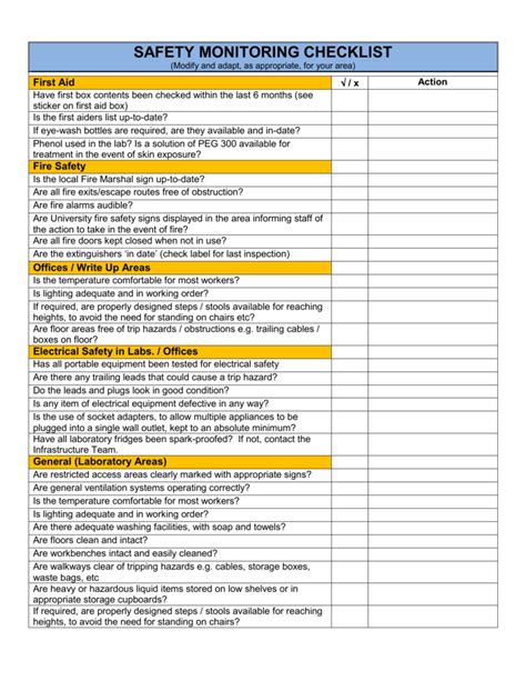 PreInspection Checklist (Safety Monitors) (MS