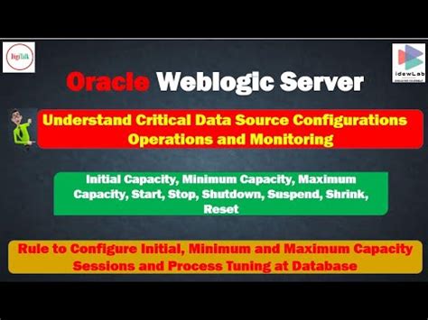 Monitoring Data Source logic