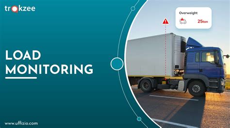 Monitoring Load Definition