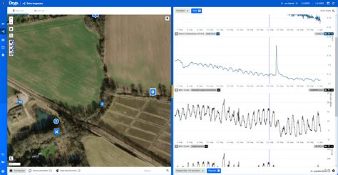 monitoring natural action
