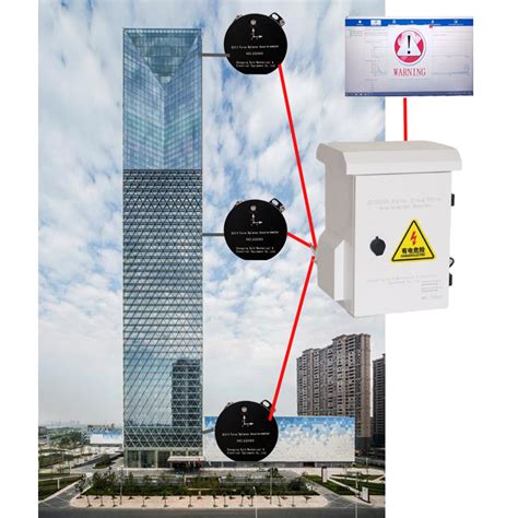 Monitoring System For Earthquake