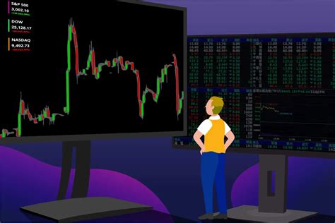 monitoring the stock market