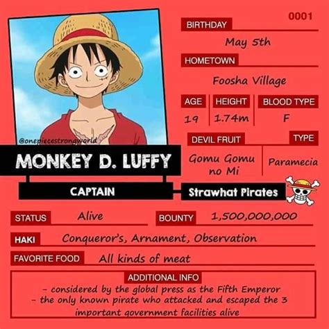 monkey d luffy facts