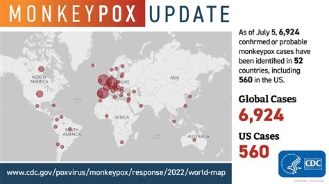 monkeypox cases worldwide