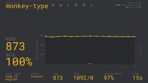 monkeytype.com cheat