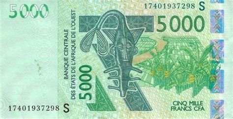 monnaie au burkina faso