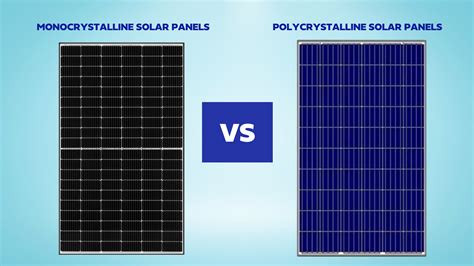 monocrystalline solar panels