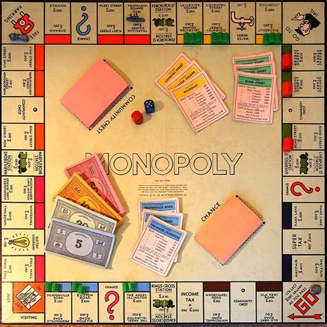 Monopoli Adalah 5 Jenis Dan Contoh Ilmusaku