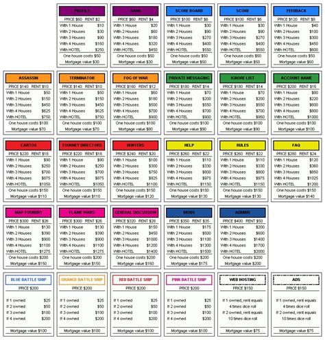 Monopoly Junior Property Cards Printable