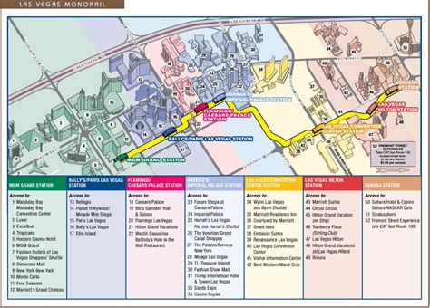 monorail las vegas map