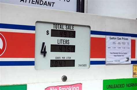 monroe wi gas prices