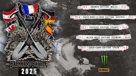 monster backyard battle