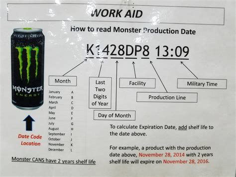 Monster Energy That Code