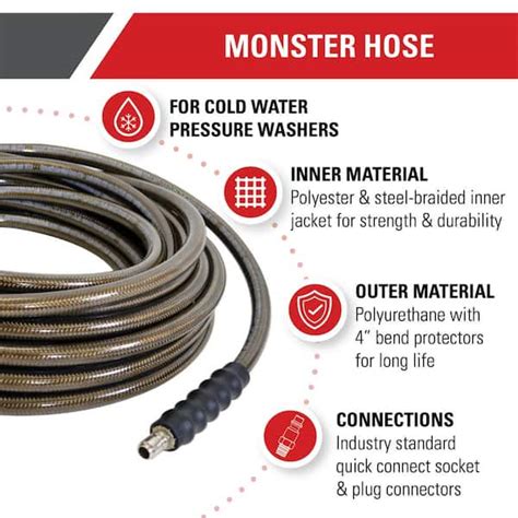 monster hose 7