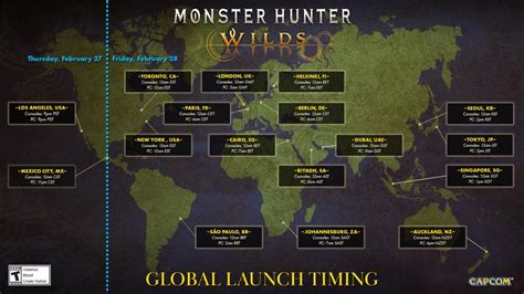 monster hunter wilds release date