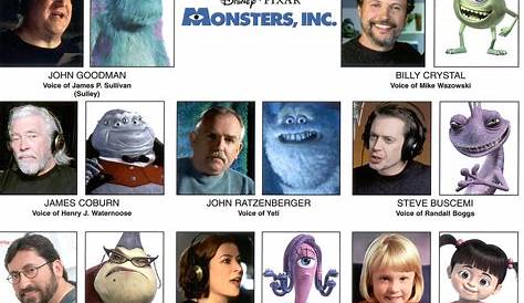 What are the best characters in Monsters Inc.? - Quora